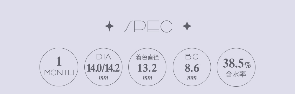 spec